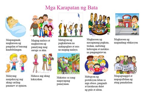 Karapatan ng mga bata: 30 karapatan ng mga .
